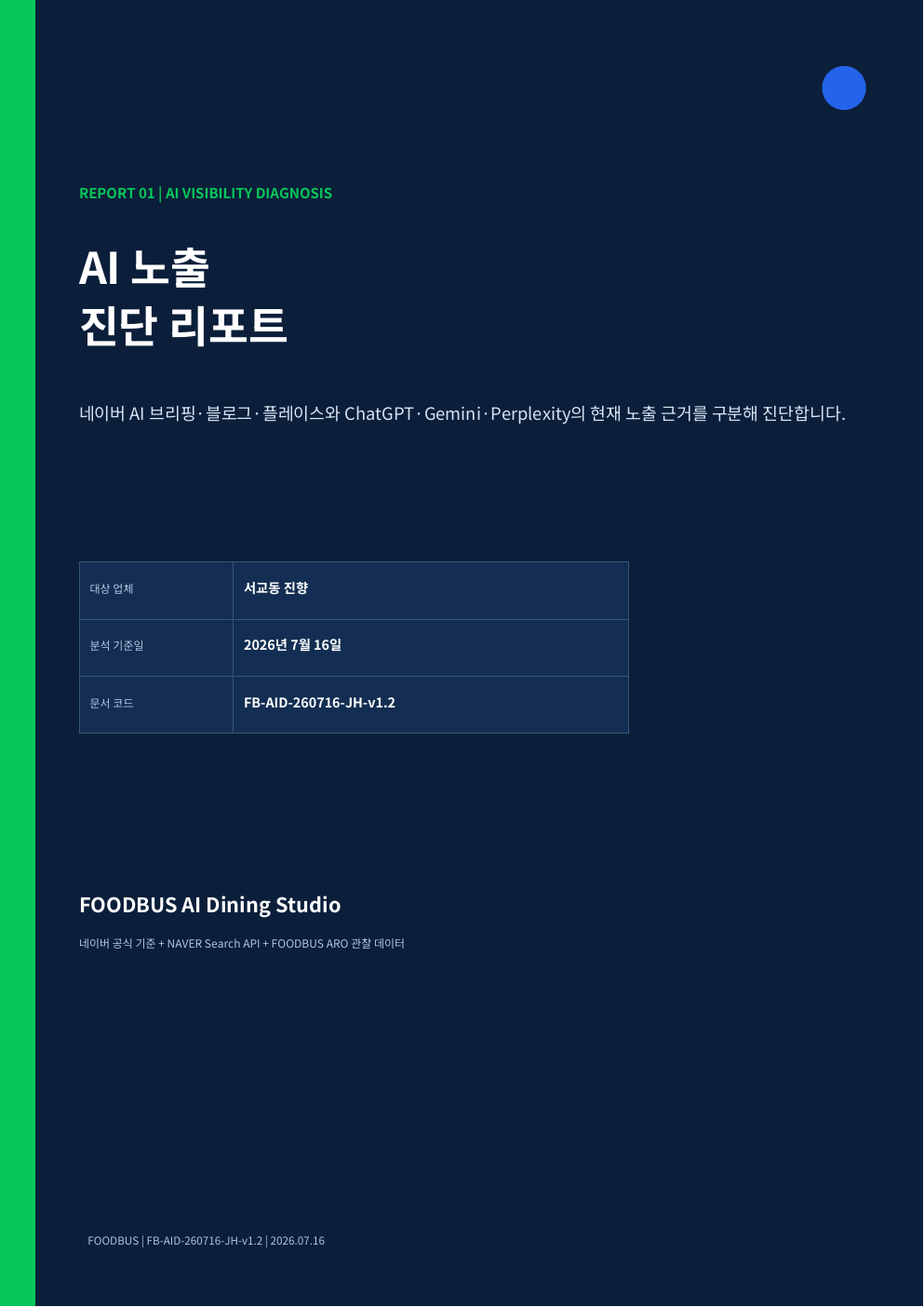 서교동 진향 AI 노출 진단 리포트 표지
