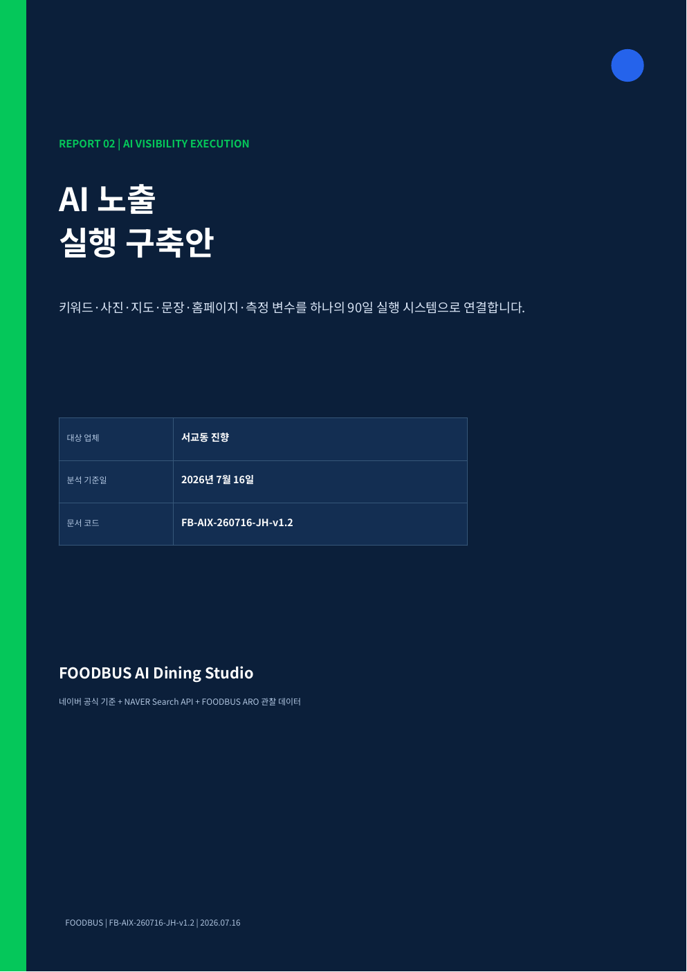 서교동 진향 AI 노출 실행안 리포트 표지
